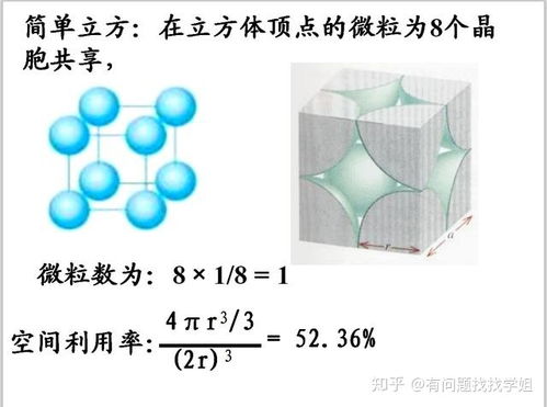 晶體原子堆積模型 高中化學(xué)核心考點(diǎn)深度解析與計(jì)算突破
