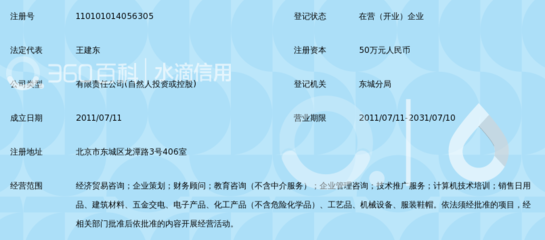 北京中業(yè)建安商務(wù)咨詢 日用化學(xué)產(chǎn)品銷售的市場策略與業(yè)務(wù)發(fā)展