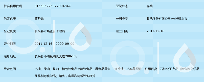 中國石油天然氣股份浙江長興浦長加油站 拓展日用化學產品銷售，打造便民服務新生態