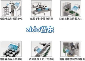 東莞專業(yè)供應(yīng) 史帝克ST-104A臥式除靜電離子風(fēng)機(jī)，源頭廠家直供，圖片、價格、批發(fā)詳情解析